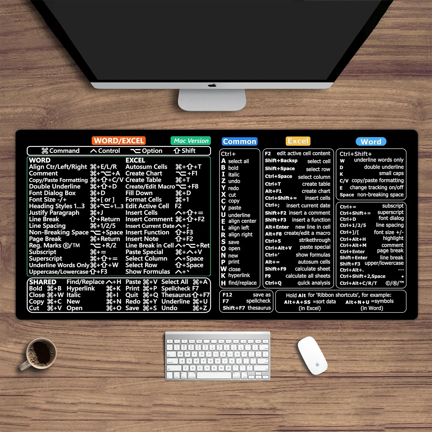 Gaming Keyboard Typewriter - Gaming Mouse Pad, Large Desk Mat,