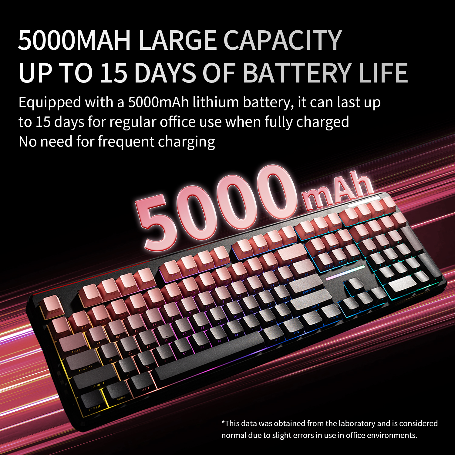 V108 Bluetooth Keyboard Wired& - Gaming Keyboard No Noise ulasan dan harga