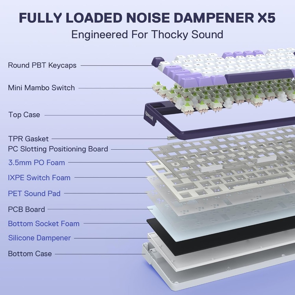 Wireless RGB Mechanical Gaming - Gaming Keyboard No Noise ulasan dan harga