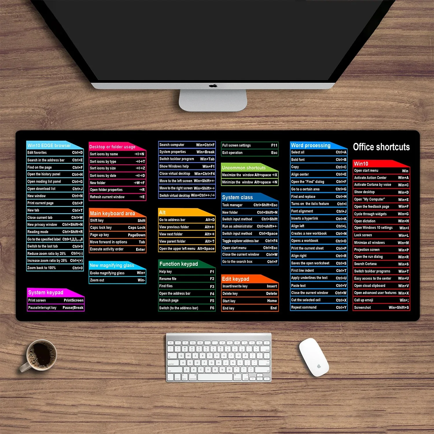 Gaming Mouse Pad, Large Desk M - Gaming Keyboard Typewriter ulasan dan harga