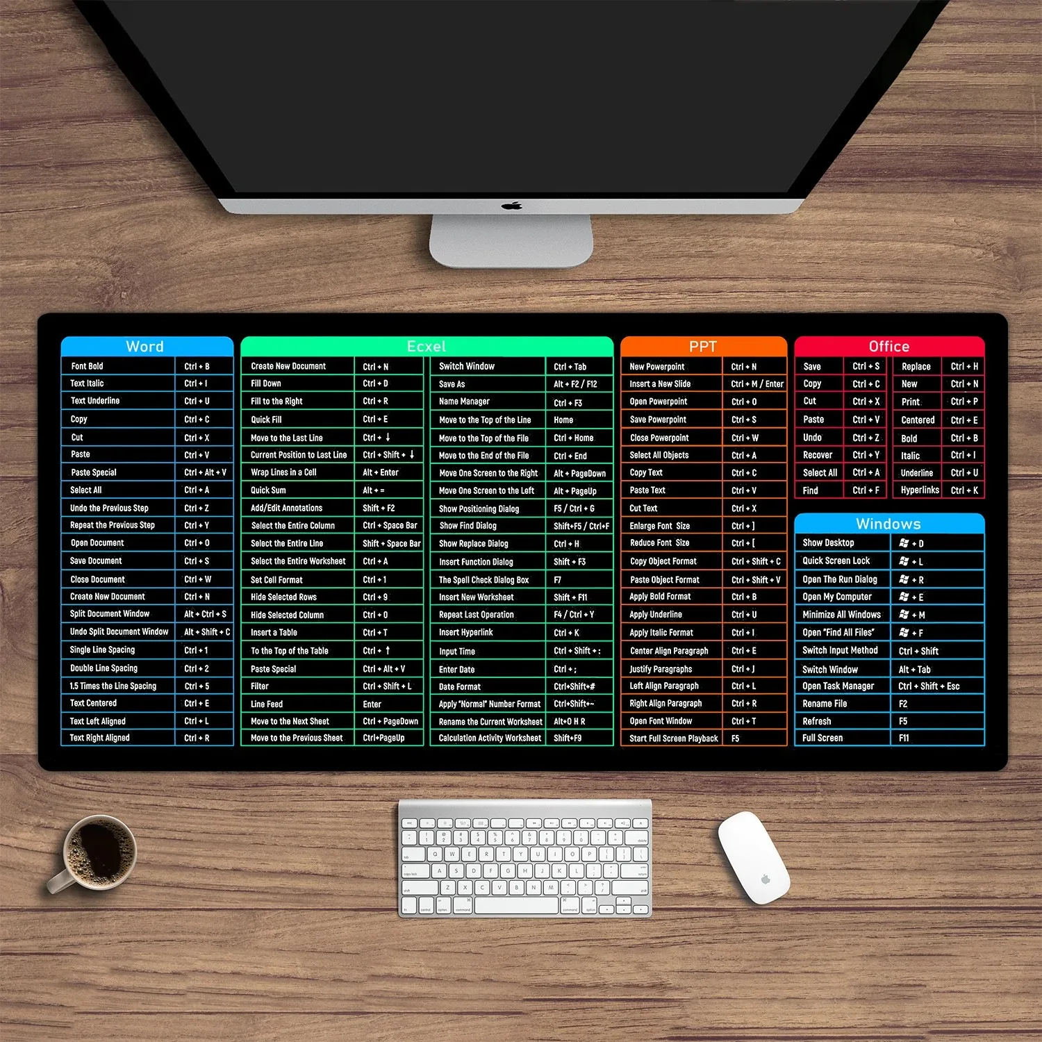 Gaming Mouse Pad, Large Desk M - Gaming Keyboard Typewriter ulasan dan harga