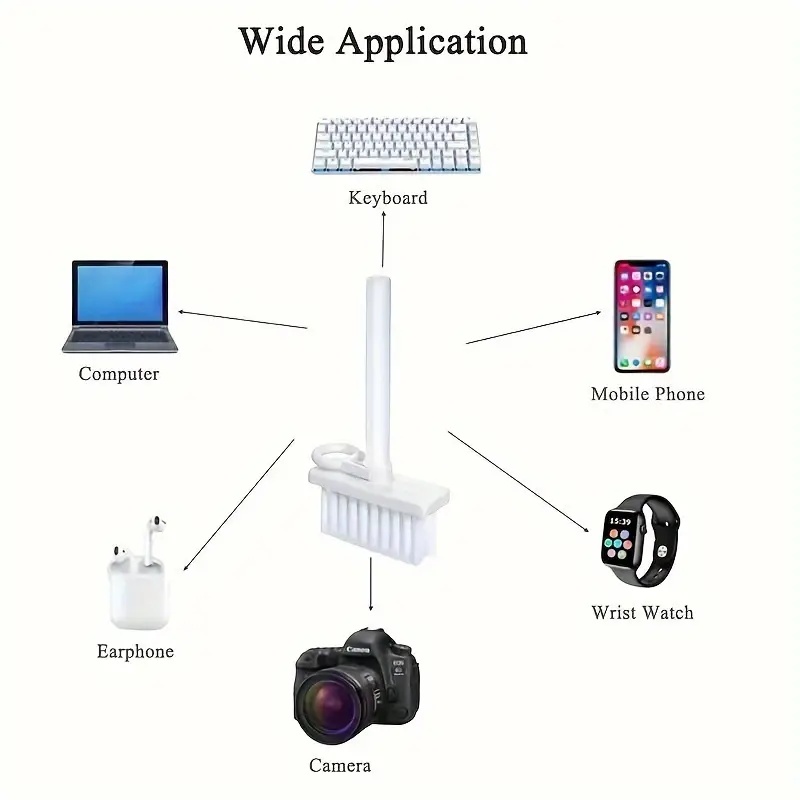 5 In 1 Multifunctional Earphon - Keycap Puller Ring ulasan dan harga